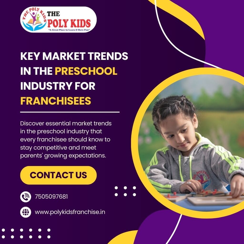 Key Market Trends In The Preschool Industry For Franchisees